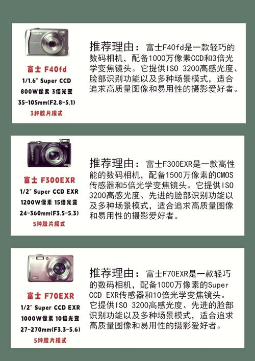 佳能相机数字代表什么，佳能相机数值都指什么？-第3张图片-优品飞百科