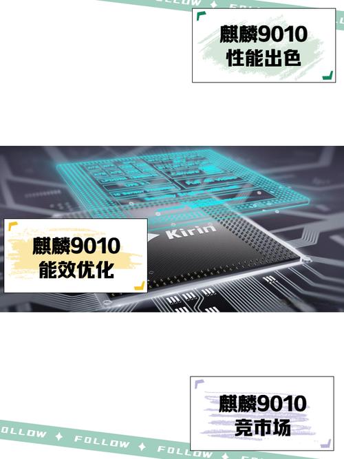 华为9010处理器最新消息，华为最新芯片9010？-第2张图片-优品飞百科