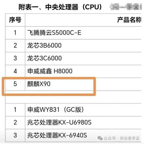 华为9010处理器最新消息，华为最新芯片9010？-第7张图片-优品飞百科