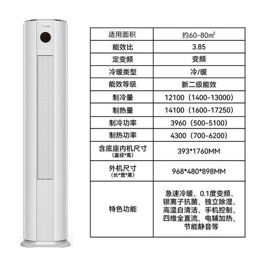 长虹空调开机显示f6怎样排除，长虹空调显示f6是怎么回事-第3张图片-优品飞百科