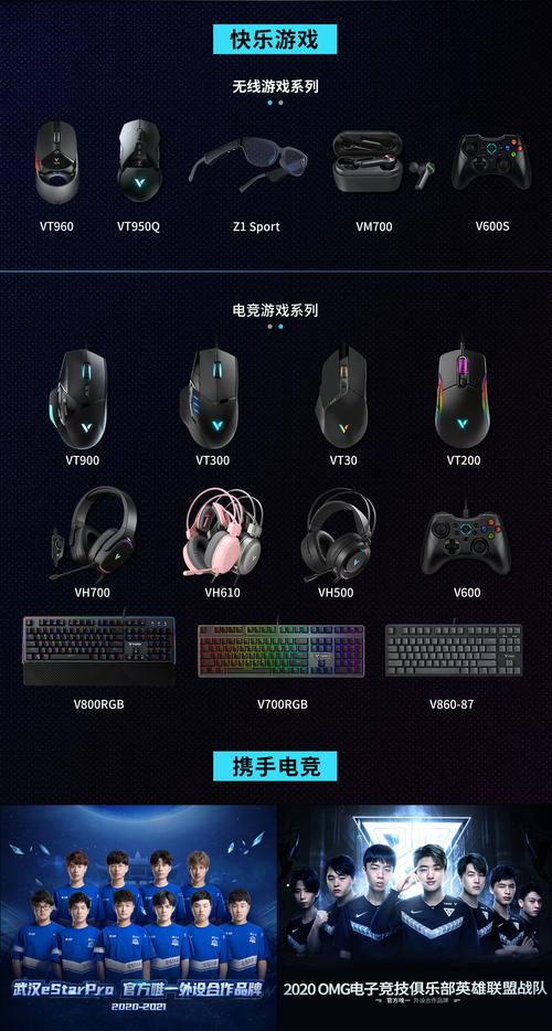 雷柏鼠标宏怎么设置压枪,雷柏鼠标cf压枪宏设置大全-第5张图片-优品飞百科 雷柏鼠标宏怎么设置压枪,雷柏鼠标cf压枪宏设置大全-第5张图片-优品飞百科