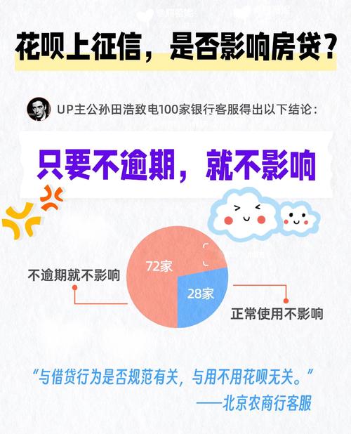 疫情对买房，疫情买房子后发现噪音太大？-第4张图片-优品飞百科