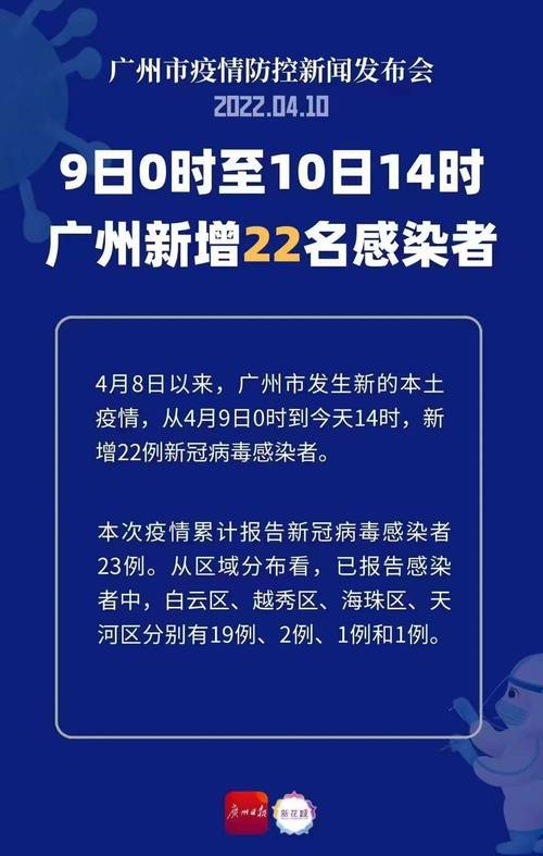 可能广州有疫情，广州疫情有没有得到控制-第4张图片-优品飞百科