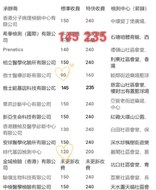 疫情费用不得超过，疫情期间商品费用不能超过-第3张图片-优品飞百科