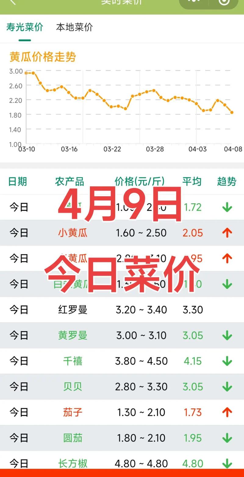 疫情费用不得超过，疫情期间商品费用不能超过-第7张图片-优品飞百科