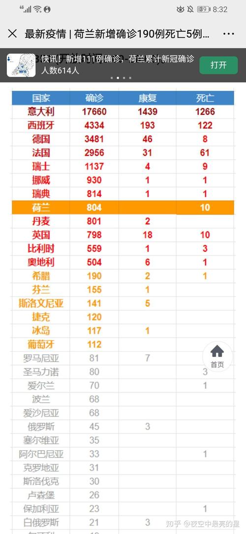 美国现在疫情社会，美国当下的疫情？-第8张图片-优品飞百科