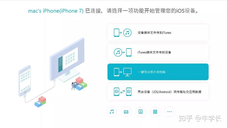 mac备份iphone的文件在哪里?mac 备份文件?-第4张图片-优品飞百科 mac备份iphone的文件在哪里?mac 备份文件?-第4张图片-优品飞百科