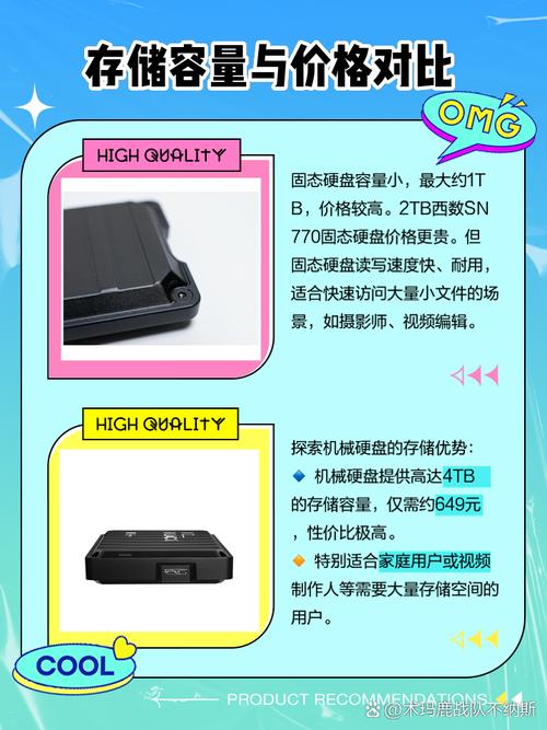 移动硬盘固态和非固态区别？移动硬盘 固态移动硬盘 区别？