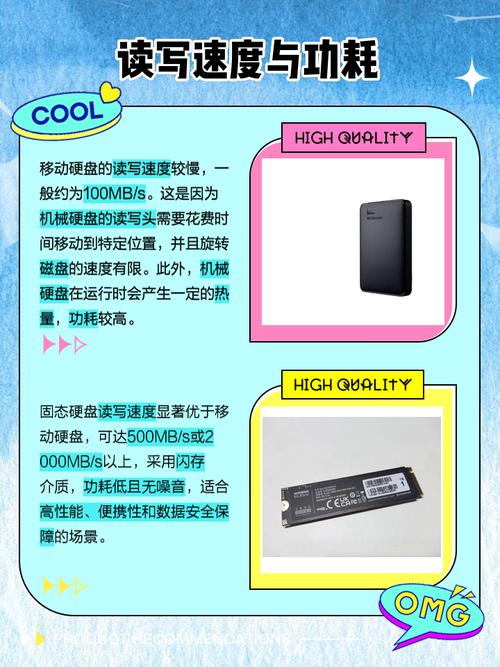 移动硬盘固态和非固态区别？移动硬盘 固态移动硬盘 区别？-第3张图片-优品飞百科