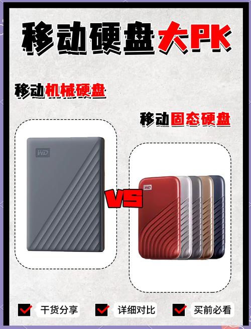 移动硬盘固态和非固态区别？移动硬盘 固态移动硬盘 区别？-第5张图片-优品飞百科