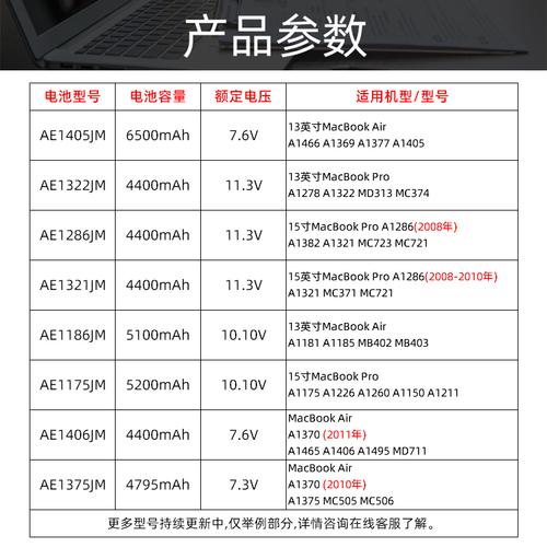 11寸最轻薄笔记本？11寸超薄笔记本？-第1张图片-优品飞百科