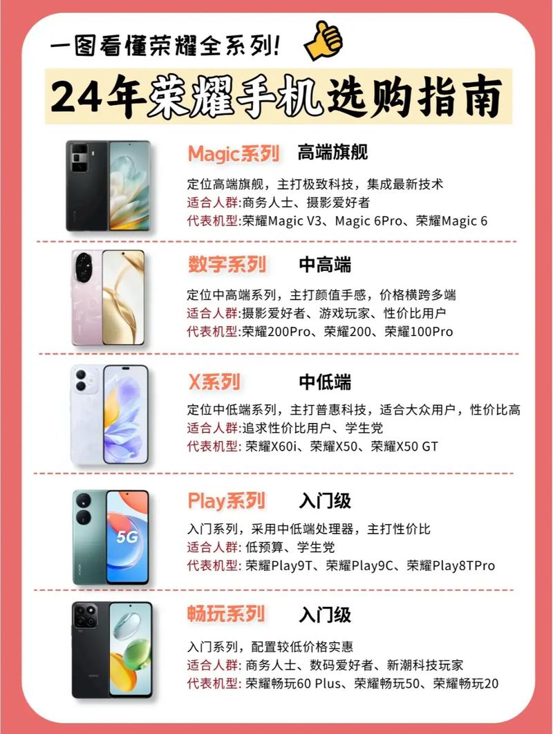 荣耀怎么样值得买吗，新款荣耀怎么样值得买吗？-第4张图片-优品飞百科