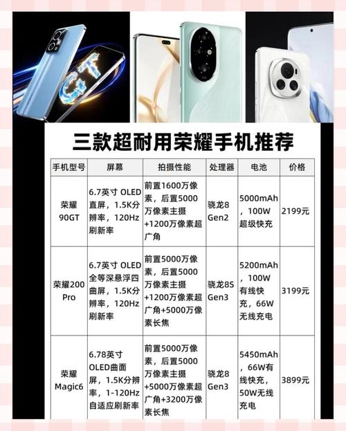 荣耀怎么样值得买吗，新款荣耀怎么样值得买吗？-第6张图片-优品飞百科