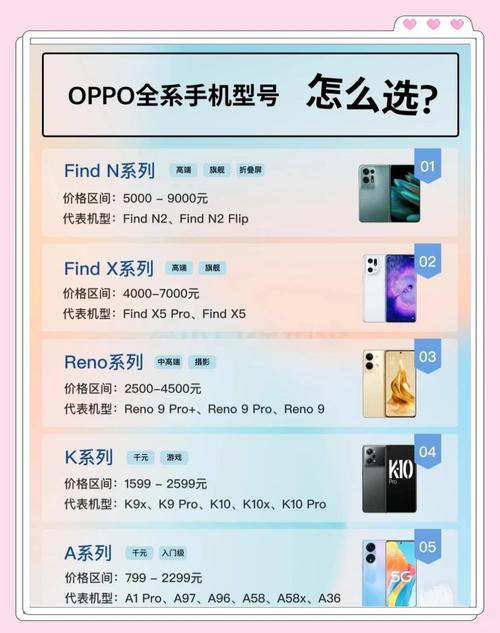 oppor807怎么拆卸，oppo如何拆卸-第5张图片-优品飞百科