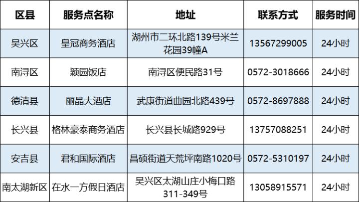 南浔疫情贷款,南浔银行贷款条件?-第4张图片-优品飞百科 南浔疫情贷款,南浔银行贷款条件?-第4张图片-优品飞百科