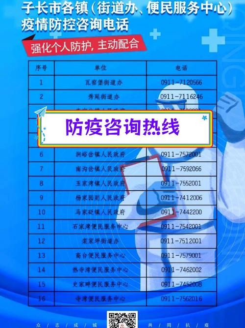 开封鼓楼疫情，开封鼓楼百科-第6张图片-优品飞百科