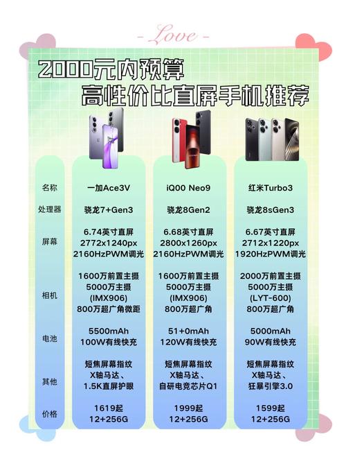 魅蓝note5i换屏幕要多少，魅蓝note5更换外屏-第3张图片-优品飞百科
