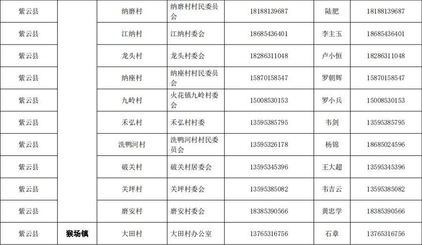 滑县疫情举报，滑县疫情举报平台