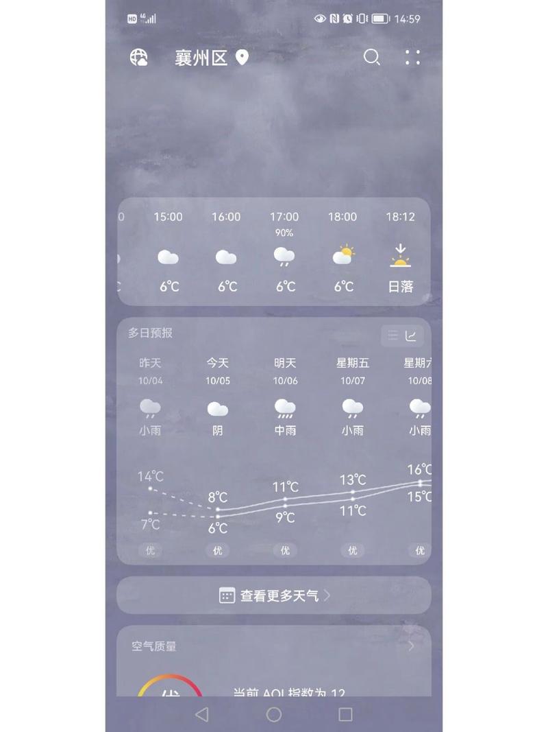 襄阳天气预报15天，襄阳天气预报15天最新消息查询结果是什么-第1张图片-优品飞百科