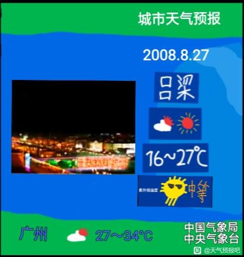 襄阳天气预报15天，襄阳天气预报15天最新消息查询结果是什么-第5张图片-优品飞百科