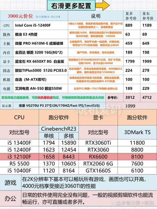 双核四线程玩游戏够用吗，双核四线程可以玩绝地求生吗-第6张图片-优品飞百科