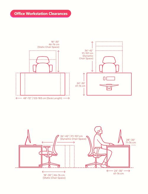 电脑桌高度标准尺寸是多少合适，电脑桌的标准高度？-第1张图片-优品飞百科