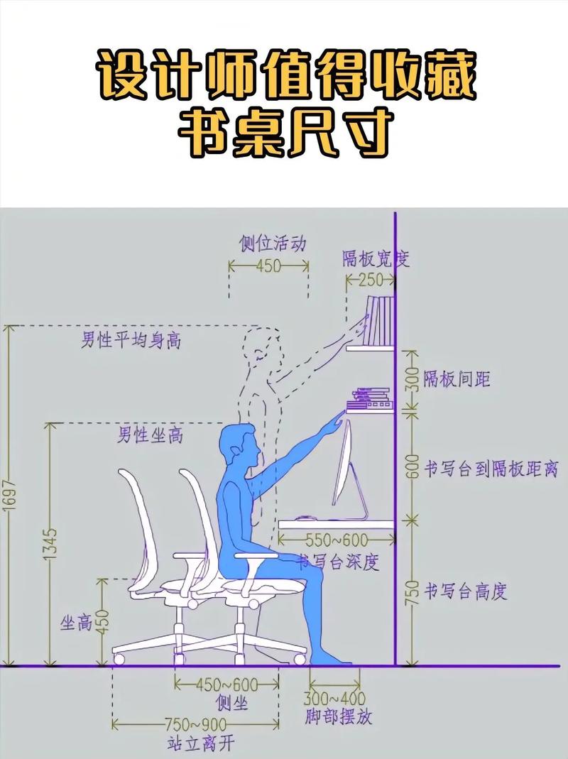 电脑桌高度标准尺寸是多少合适，电脑桌的标准高度？-第6张图片-优品飞百科