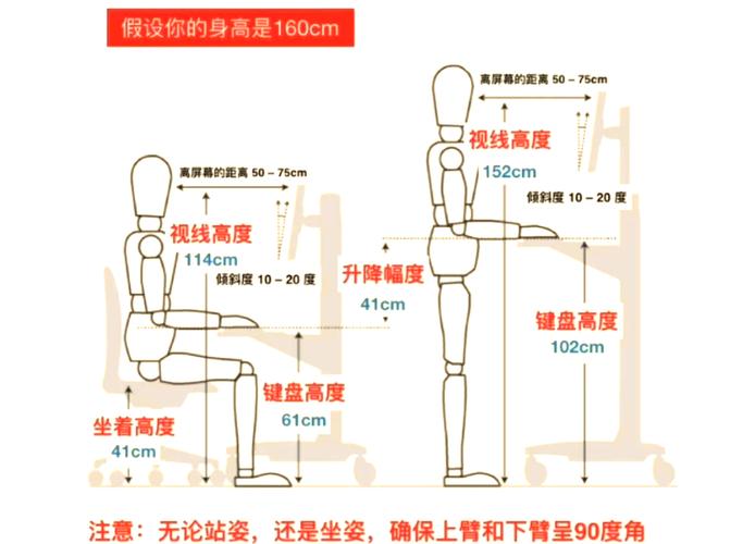 电脑桌高度标准尺寸是多少合适，电脑桌的标准高度？-第7张图片-优品飞百科