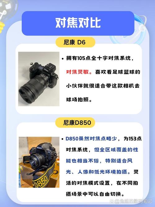 尼康d800和d750差距很大吗，尼康d800与d750-第5张图片-优品飞百科