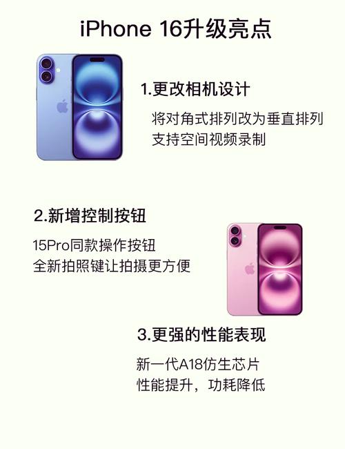 最值得入手的iphone？最值得入手的7米2鱼竿？-第3张图片-优品飞百科