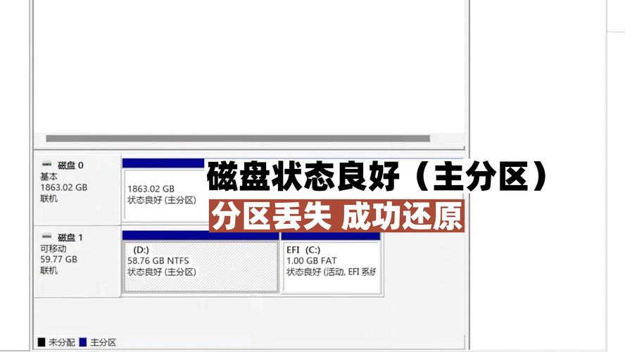 硬盘io错误还有救吗？硬盘出现io设备错误啥情况?？-第3张图片-优品飞百科