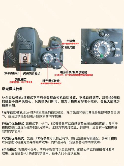 佳能700d使用，佳能700d使用手册？-第3张图片-优品飞百科