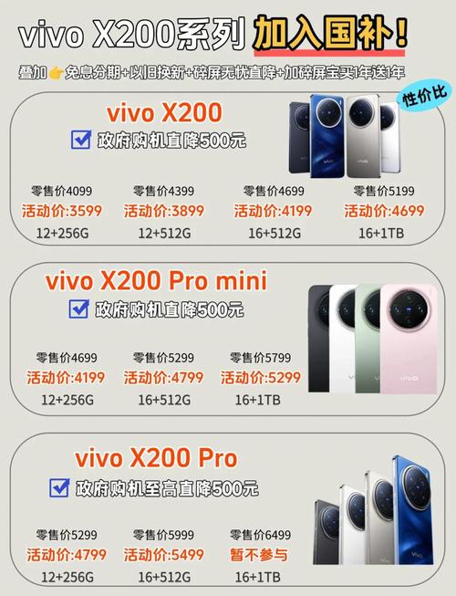 联想x200与x200t哪个好？联想x200和x201i一样吗？-第1张图片-优品飞百科
