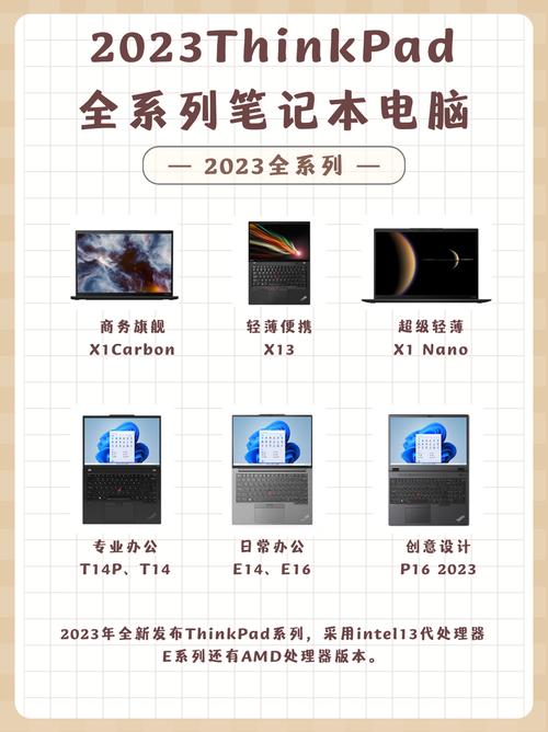 联想x200与x200t哪个好？联想x200和x201i一样吗？-第7张图片-优品飞百科