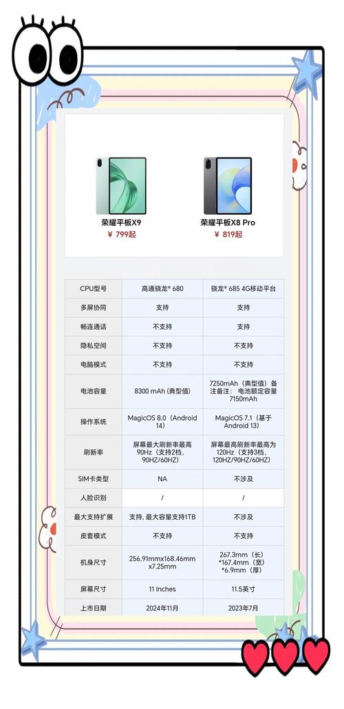 荣耀8c处理器怎么样，荣耀8c处理器怎么样知乎？-第2张图片-优品飞百科