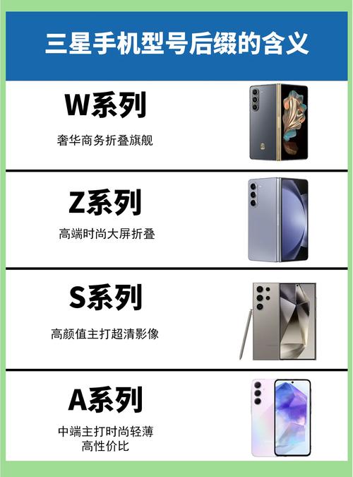 三星账户有什么用,三星账户是什么意思啊?-第4张图片-优品飞百科 三星账户有什么用,三星账户是什么意思啊?-第4张图片-优品飞百科