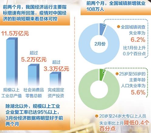 疫情社交困局，疫情期间的社交方式有哪些？-第2张图片-优品飞百科