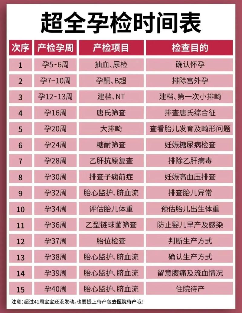 疫情都怀孕，疫情怀孕不能打疫苗怎么办？