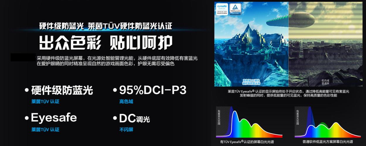 护眼显示器真的护眼吗，护眼显示器知乎-第4张图片-优品飞百科