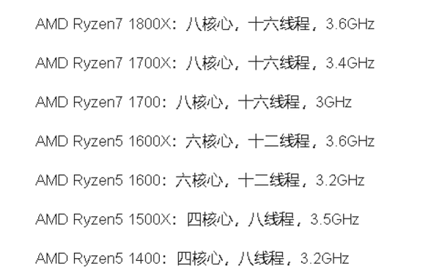 cpu多核好还是高频好,cpu多核和主频哪个重要-第1张图片-优品飞百科 cpu多核好还是高频好,cpu多核和主频哪个重要-第1张图片-优品飞百科