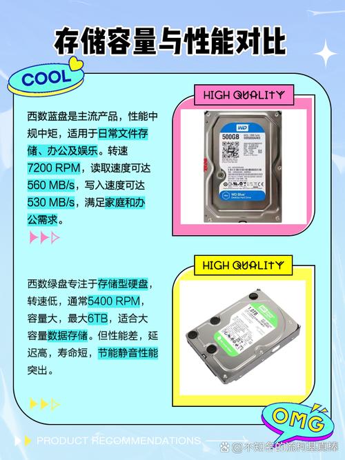 西部数据蓝盘是固态吗？西部数据蓝盘哪个型号好？-第4张图片-优品飞百科