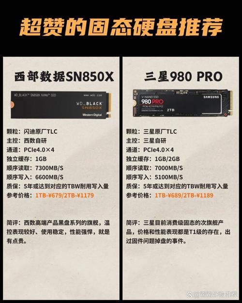 西部数据蓝盘是固态吗？西部数据蓝盘哪个型号好？-第5张图片-优品飞百科