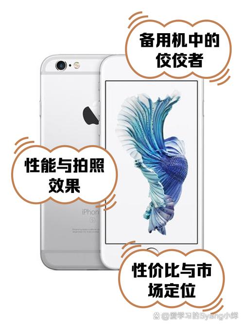 苹果6splus对比苹果13?iphone6splus和iphone13?-第4张图片-优品飞百科 苹果6splus对比苹果13?iphone6splus和iphone13?-第4张图片-优品飞百科