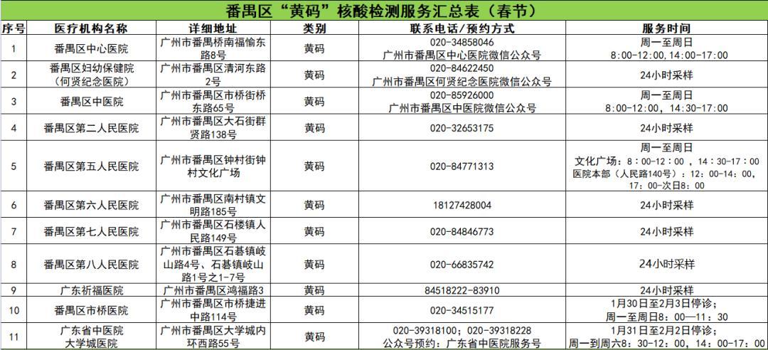 广州中院疫情？广州中院地址搬迁了？-第2张图片-优品飞百科