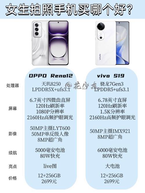 vivos12属于什么档次，vivox12是什么手机牌子-第5张图片-优品飞百科