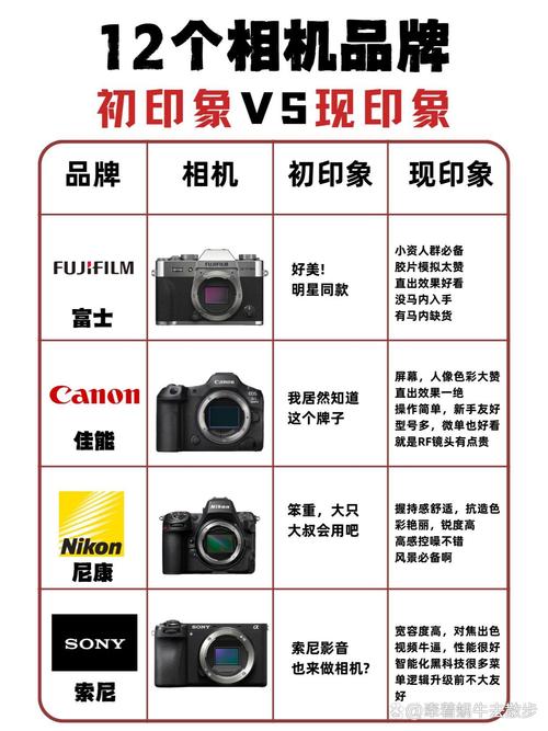 宾得星头有哪几个，宾得星5014-第5张图片-优品飞百科