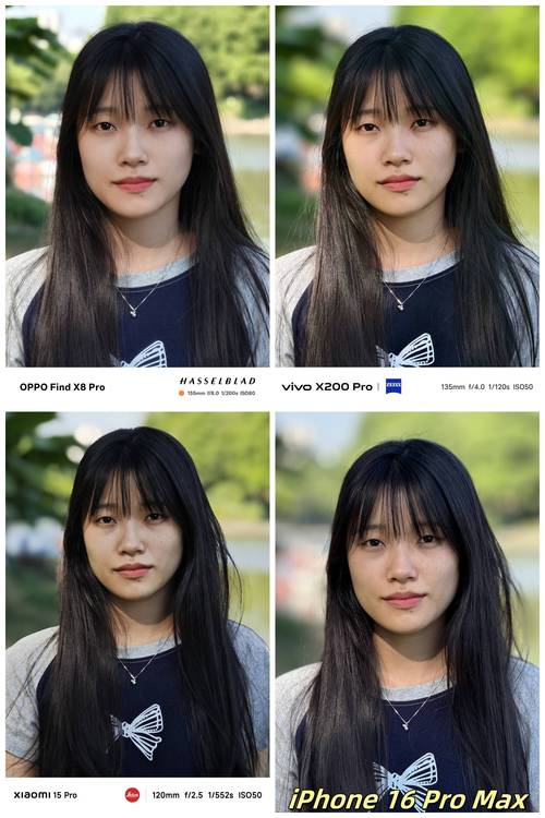 oppofindx3pro拍照怎么样，oppofindx3pro拍照排名-第2张图片-优品飞百科