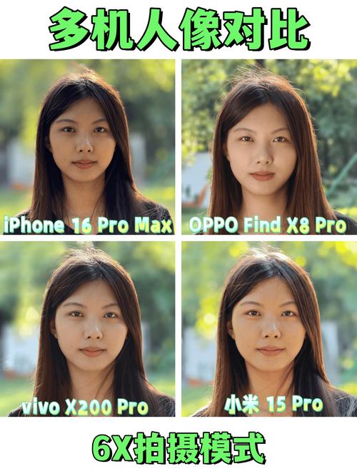 oppofindx3pro拍照怎么样，oppofindx3pro拍照排名-第4张图片-优品飞百科