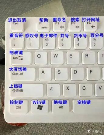 笔记本键盘不能打字？笔记本键盘不能打字母只能打数字？-第5张图片-优品飞百科