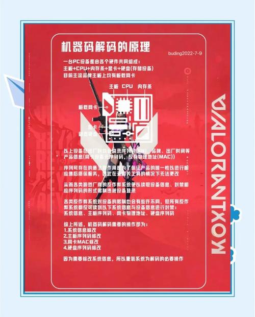 电脑机器码怎么解，电脑机器码怎么办？-第3张图片-优品飞百科